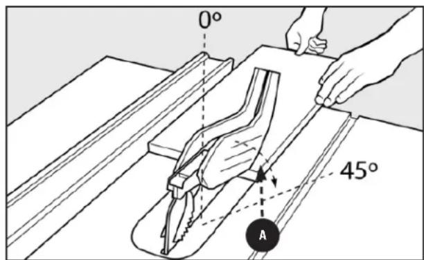 DELTA 366013 - BEVEL RIPPING - 2