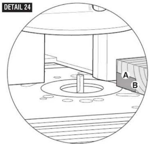 BOSCH RA1181 - WARNING Always make sure that the fence and guard cannot come in contact - 2