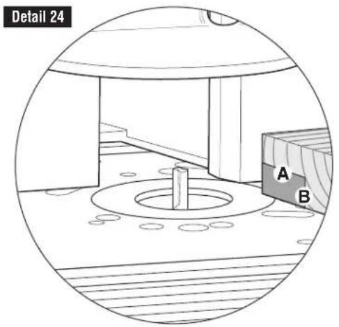 BOSCH RA1181 - Avertissement - 2