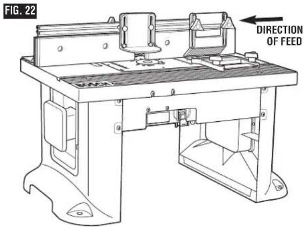 BOSCH RA1181 - ROUTING USING FEATHERBOARDS (Fig. 22) - 1