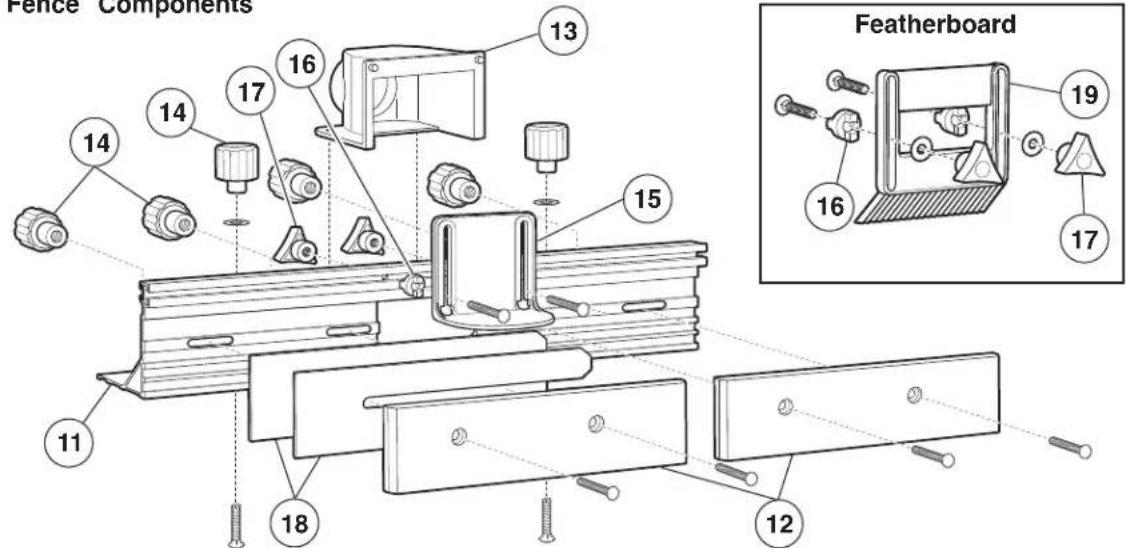 BOSCH RA1181 - Parts List - 5