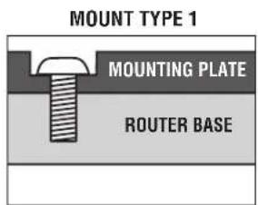 BOSCH RA1181 - DETERMINE THE MOUNTING METHOD TO BE USED (see chart on page 16) - 1