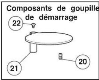 BOSCH RA1181 - Liste de pièces - 1
