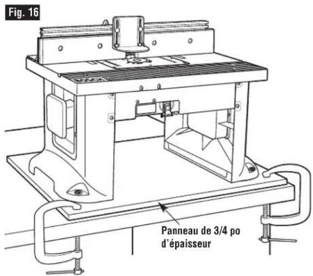 BOSCH RA1181 - Méthode 2 (FIG. 14) - 3
