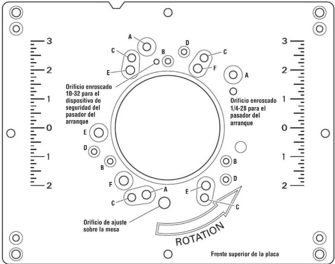BOSCH RA1181 - GUIA DE LA PLACA DE MONTAJE PARA FRESADORAS COMPATIBLES (Fig. 8) - 1