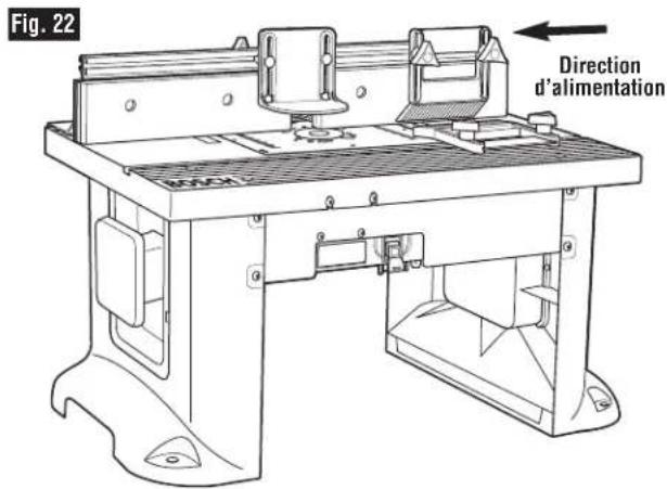 BOSCH RA1181 - Toupillage à l'aide des GUIDES biseautés (FIG. 22) - 1