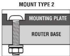 BOSCH RA1181 - DETERMINE THE MOUNTING METHOD TO BE USED (see chart on page 16) - 2