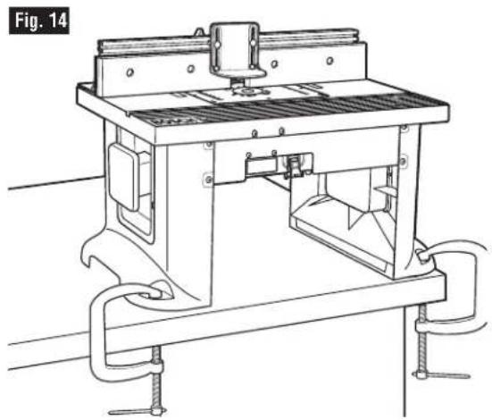 BOSCH RA1181 - Méthode 2 (FIG. 14) - 1