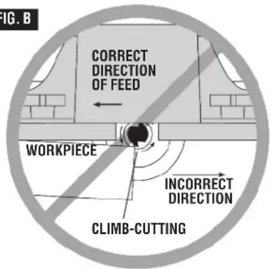 BOSCH RA1181 - WARNING - 2