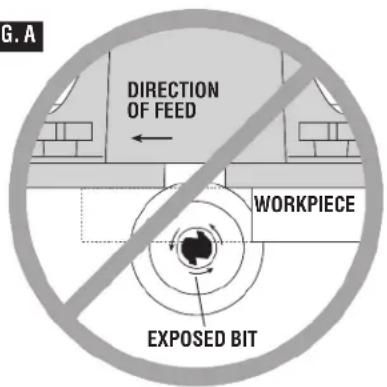BOSCH RA1181 - WARNING - 1