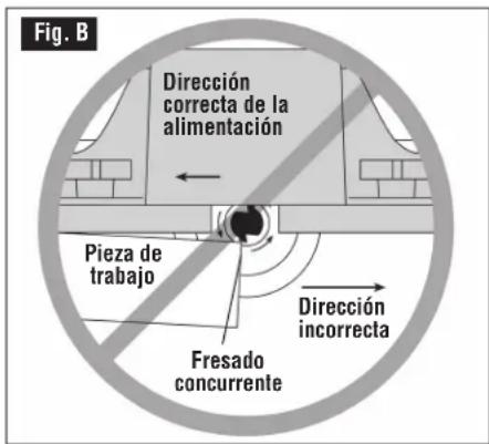 BOSCH RA1181 - ADVERTENCIA Alimente la pieza de trabajo solo contra la rotacion de la pieza. - 2