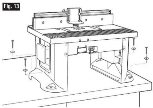 BOSCH RA1181 - Méthode 1 (FIG. 13) - 1