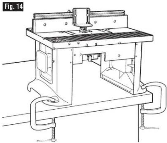 BOSCH RA1181 - MÉTODO 2 (FIG. 14) - 1