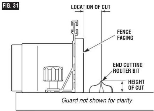 BOSCH RA1181 - WARNING Disconnect the router from the power supply before making - 1