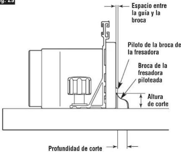 BOSCH RA1181 - ADVERTENCIA - 1
