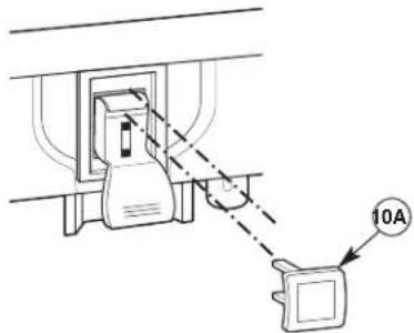 BOSCH RA1181 - WARNING Make sure that the extension cord is not plugged into an electrical outlet before proceeding any further. - 5