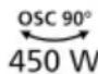 STEBA CH 2 ECO - Use of the appliance - 2