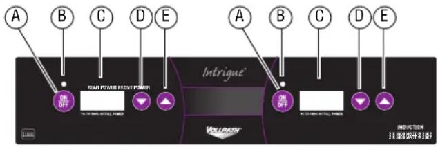 Vollrath 6954303 - FONCTIONS ET COMMANDES MODE D'EMPLOYOI - 2