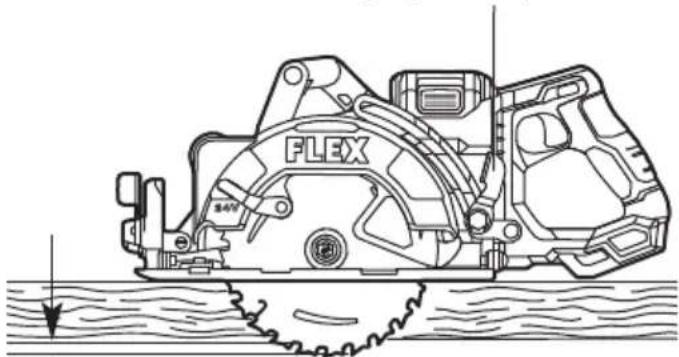 Flex FX2141R - RÉGLAGE DE LA PROFONDEUR DE COUPE (FIG. 4A & 4B) - 2