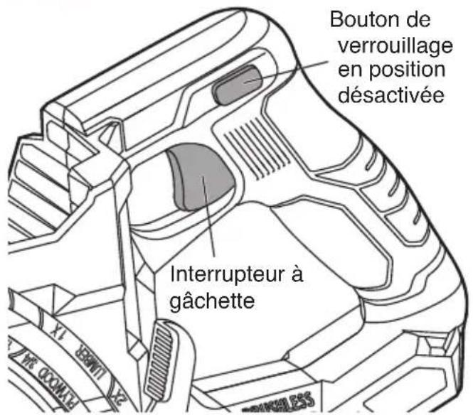 Flex FX2141R - INTERRUPTEUR À GÂCHETTE ET BOUTON DE VERROUILLAGE EN POSITION DÉSACTIVÉE (FIG. 11) - 1