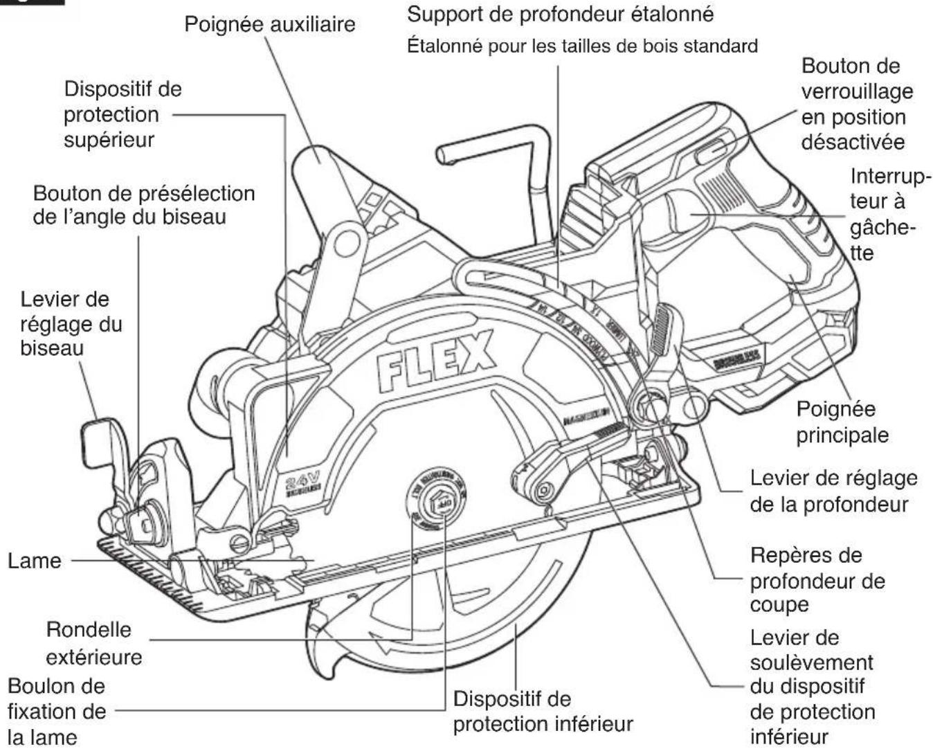 Flex FX2141R - Scie circulaire sans balais - 1