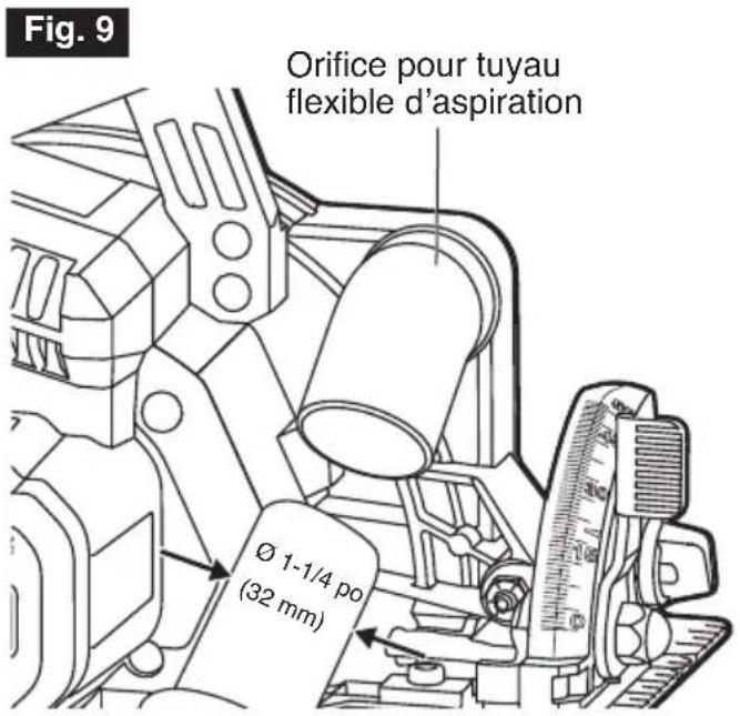 Flex FX2141R - AVERTISSEMENT - 1