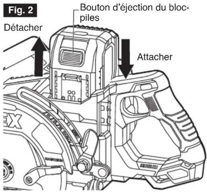 Flex FX2141R - AVERTISSEMENT - 1