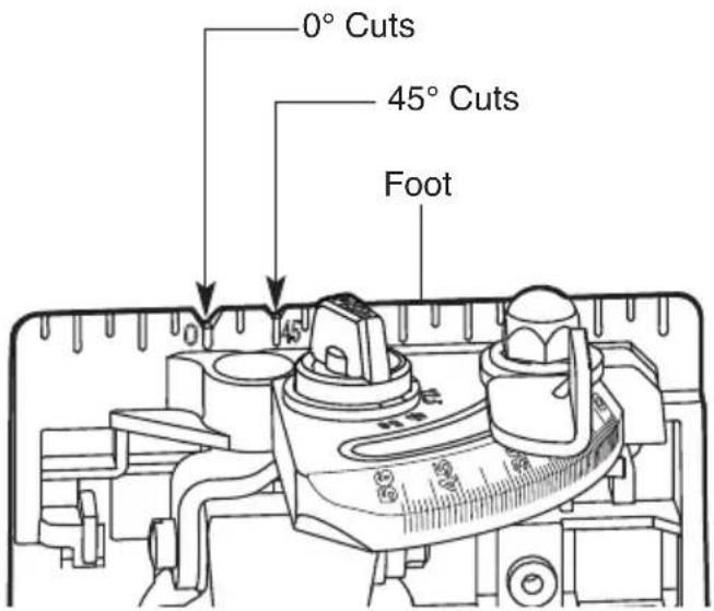 Flex FX2141R - LINE GUIDE (FIG. 7) - 1