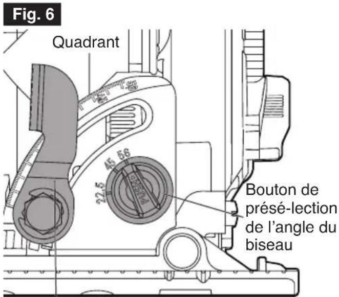 Flex FX2141R - AVERTISSEMENT - 1