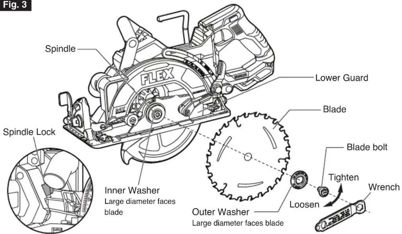 Flex FX2141R - standstill. - 2