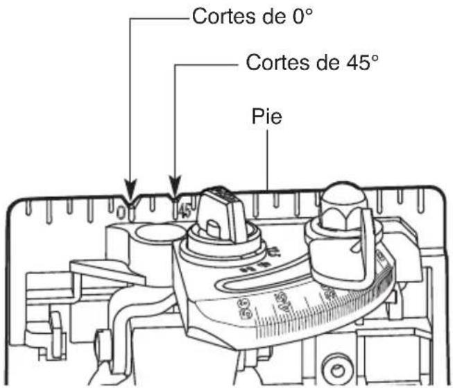 Flex FX2141R - GUÍA DE LÍNEA (FIG. 7) - 1