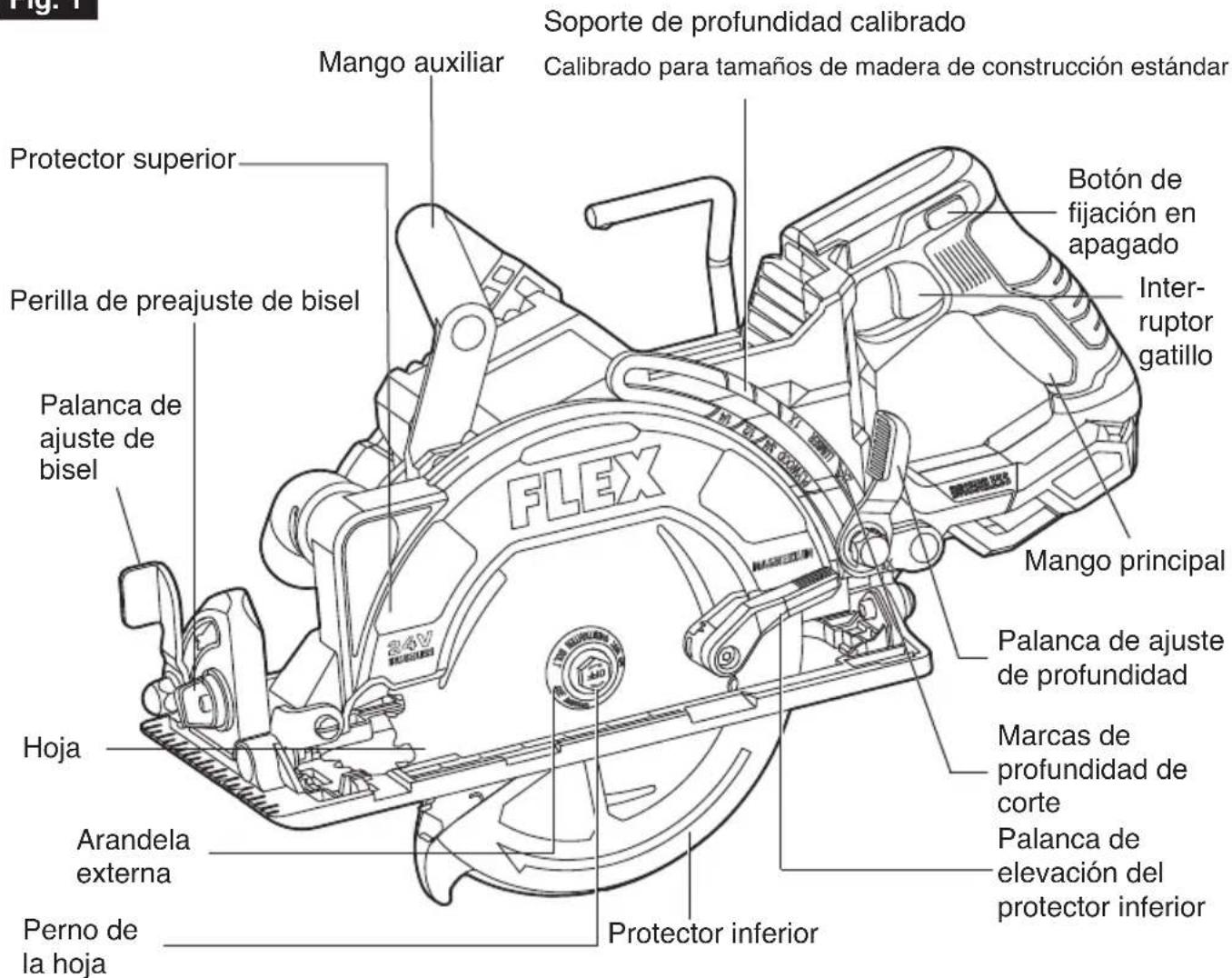 Flex FX2141R - Sierra circular inalámbrica - 1