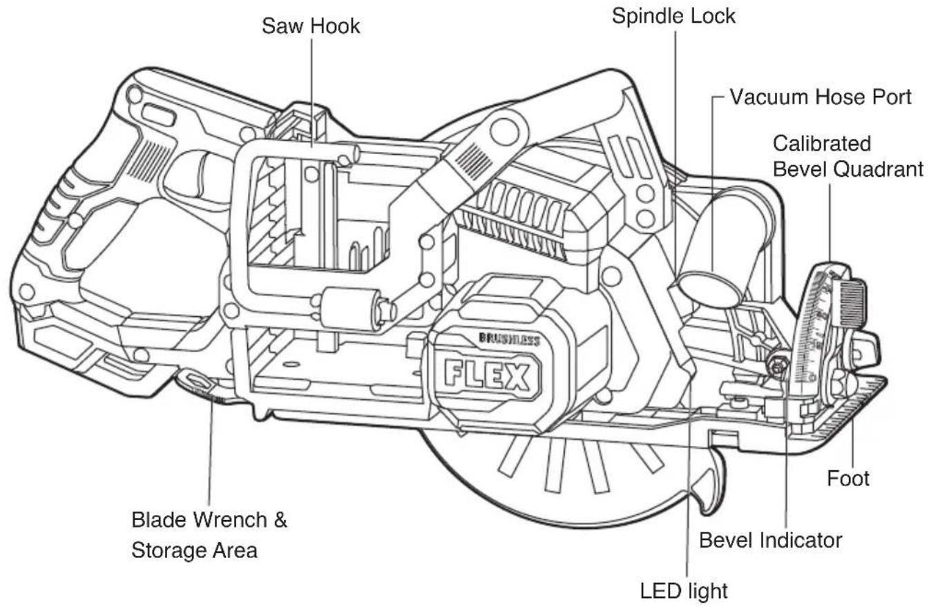 Flex FX2141R - Brushless Circular Saw - 2