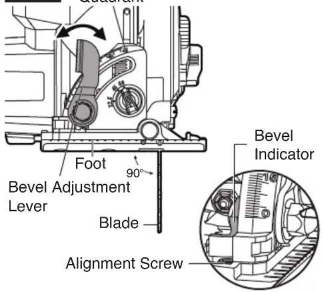 Flex FX2141R - 90° CUTTING ANGLE CHECK (FIG. 5) - 1