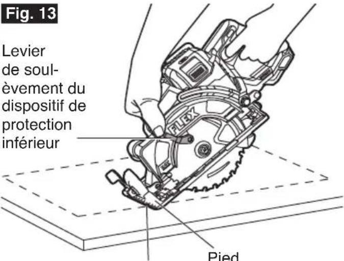 Flex FX2141R - COUPES EN PLONGÉE (FIG. 13) - 1