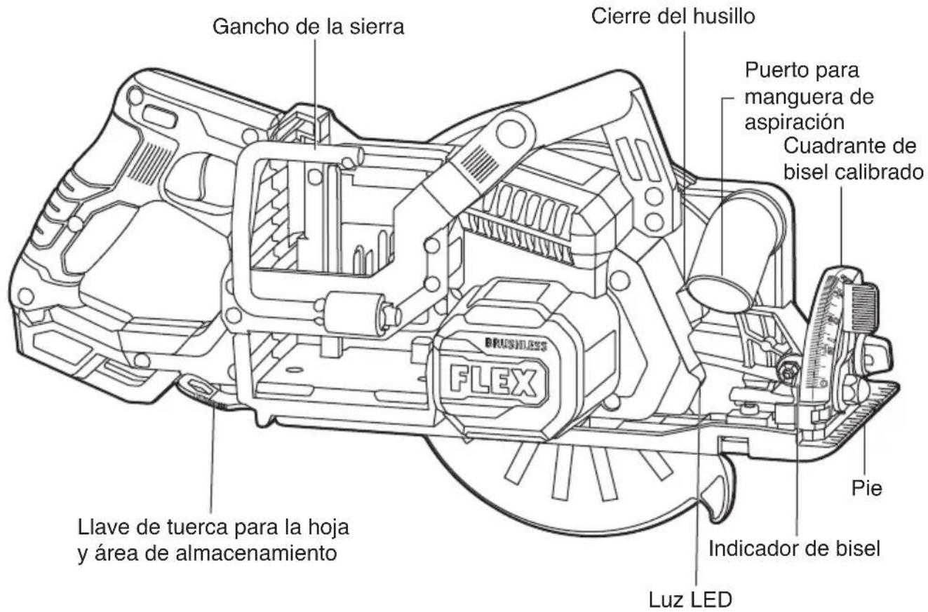 Flex FX2141R - Sierra circular inalámbrica - 2