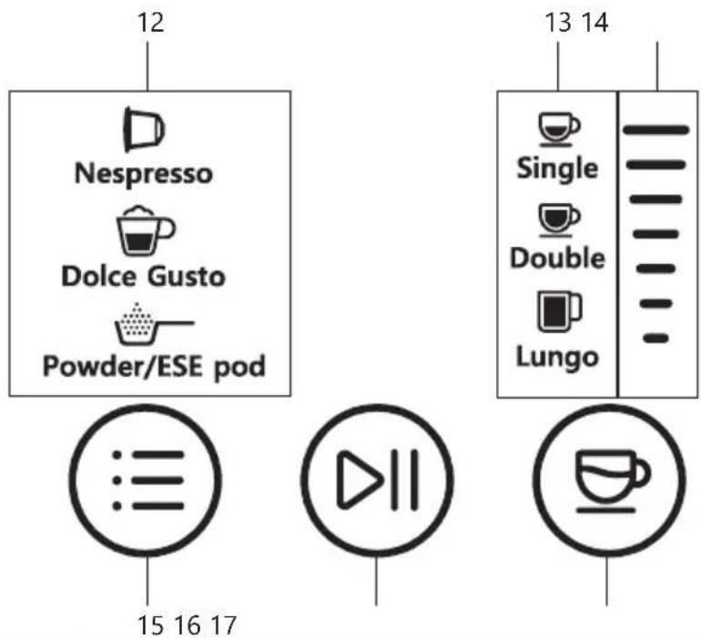 DOMO DO748K - PARTIES - 2