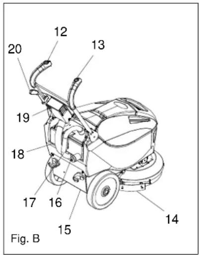Minuteman E14 - COMPOSANT DE LA MACHINE - 2