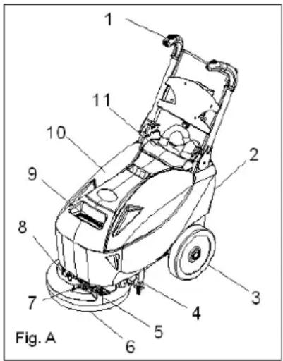 Minuteman E14 - COMPOSANT DE LA MACHINE - 1