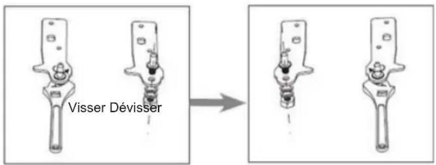 ASPES AF145503EX - Outils nécessaires : Tournevis Phillips, tournevis plat, clé hexagonale. - 8