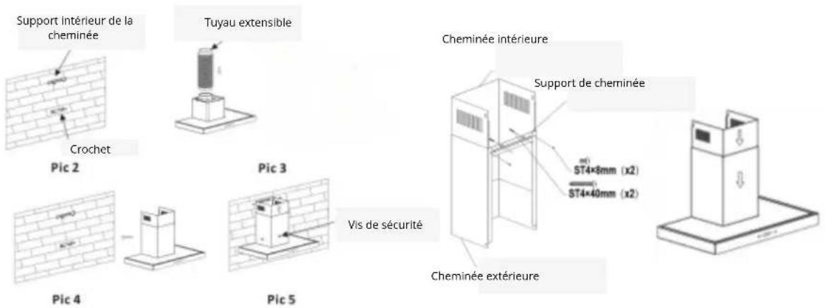 ASPES ACPT901AN - Installation (Ventilation extérieure) - 1