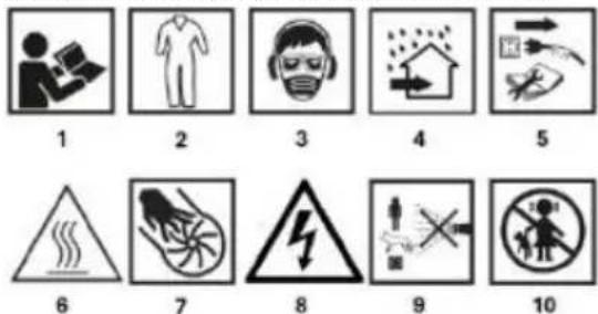 NEO tools 12K0221 - DESCRIPTION DES PICTOGRAMMES UTILISÉS - 1
