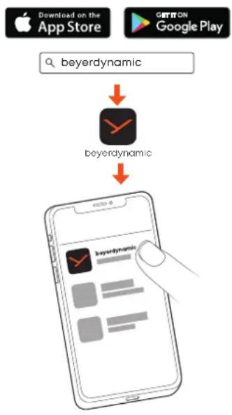 BEYERDYNAMIC Aventho 200 - BEYERDYNAMIC APP LETÖLTÉSE - 1