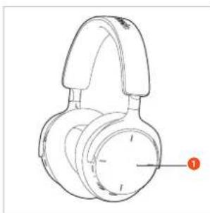 BEYERDYNAMIC Aventho 200 - OVLÁDACÍ PRVKY - 1