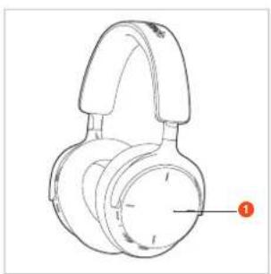 BEYERDYNAMIC Aventho 200 - BEDIENINGSELEMENTEN - 1