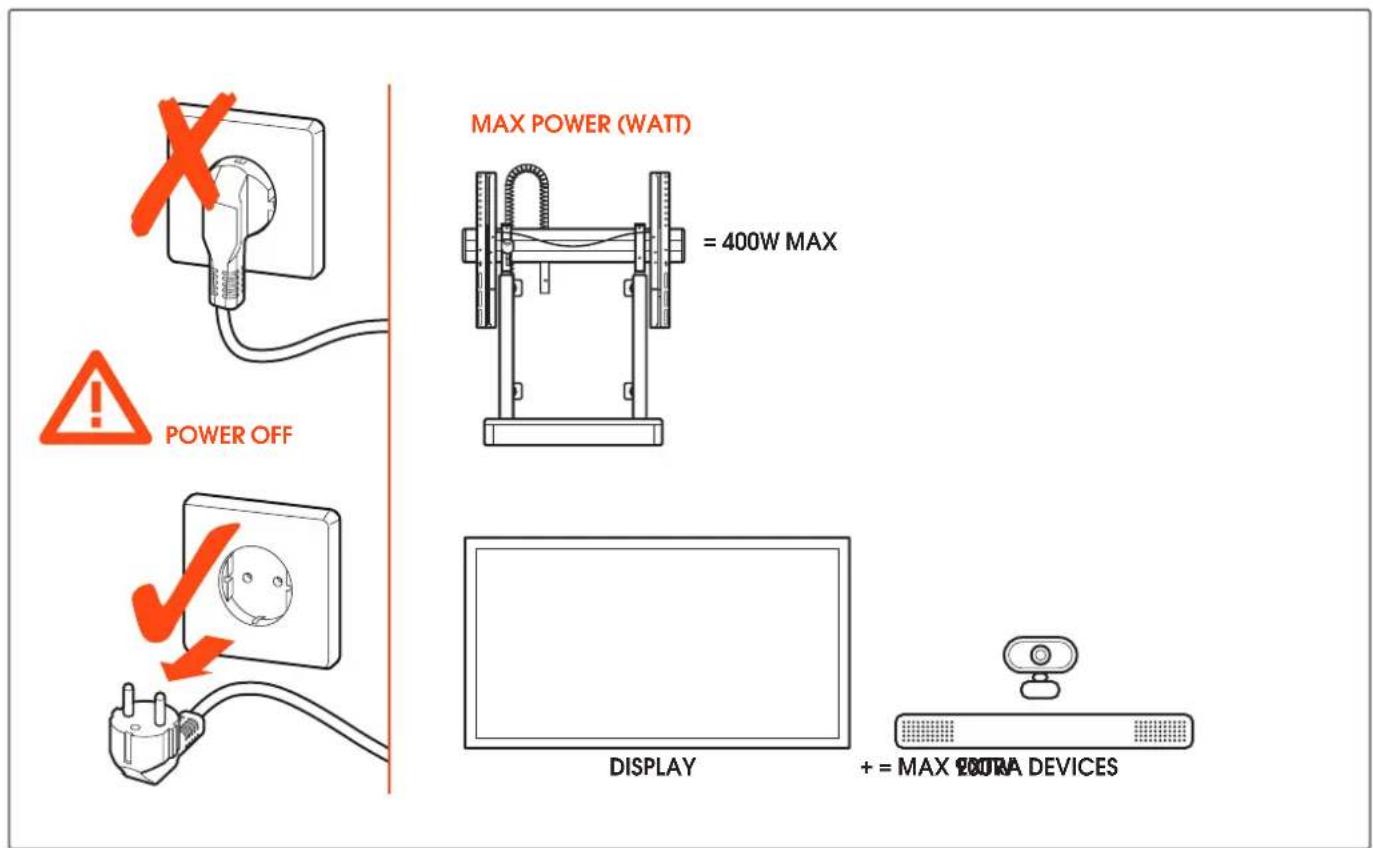 VOGELS RISE 2000 - APPENDIX A - list of products - 2