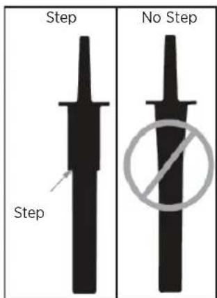 Vitamix VitaPrep - How to Determine the Tamper that Can Be Used with Your Container - 4