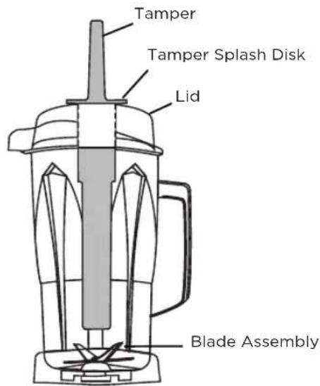 Vitamix VitaPrep - IMPORTANT! - 1