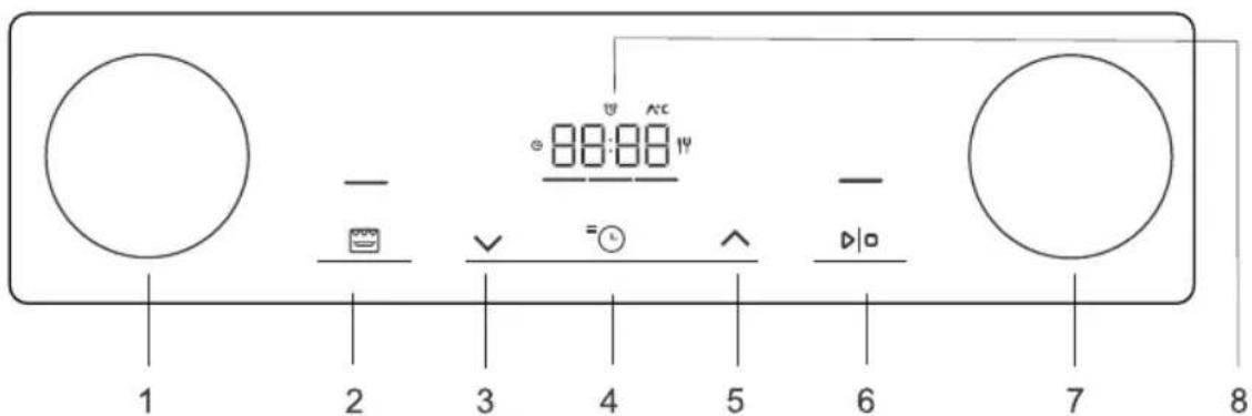 1 2 3 4 5 6 7 8
