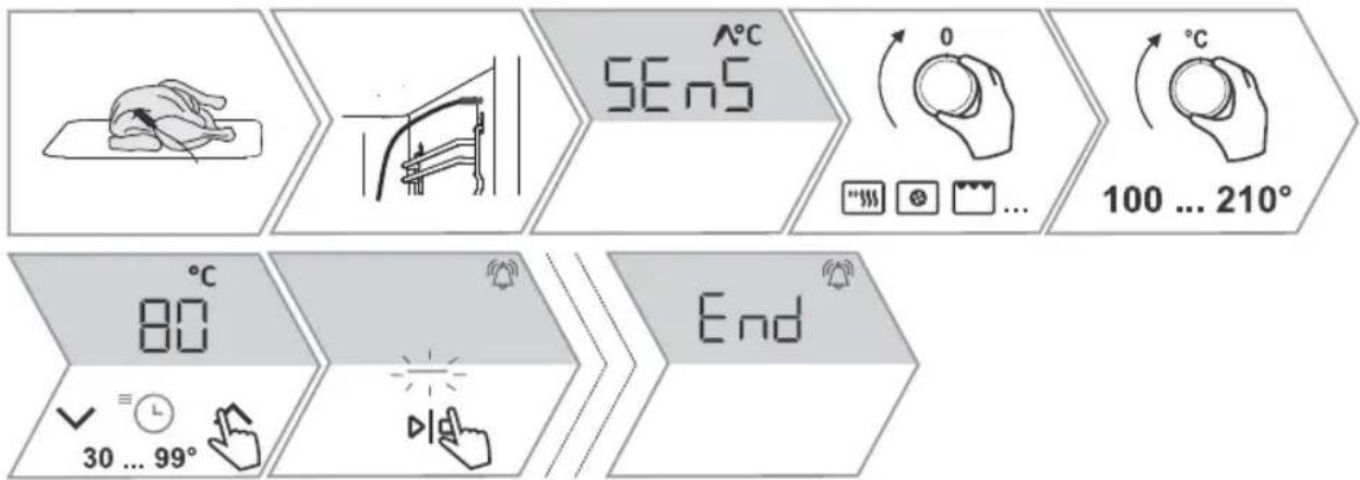 HISENSE BI64213SEPBG - Cuissonavecunesondedetempérature - 1